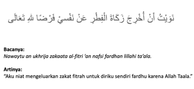 Doa Niat Zakat Fitrah untuk Diri Sendiri, Istri, Keluarga & Anak - Slot Informasi Online